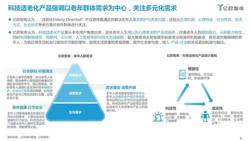 2021中国科技适老化产品研究报告 机遇、挑战与路径探索