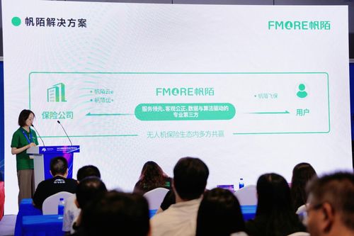 引领低空保险创新，帆陌科技亮相上海国际低空经济博览会